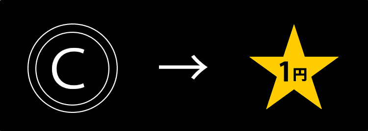 リワードコイン